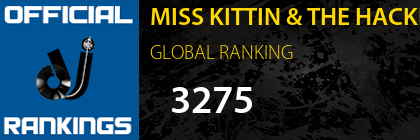 MISS KITTIN & THE HACKER GLOBAL RANKING