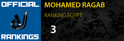 MOHAMED RAGAB RANKING EGYPT