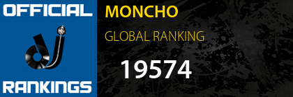 MONCHO GLOBAL RANKING