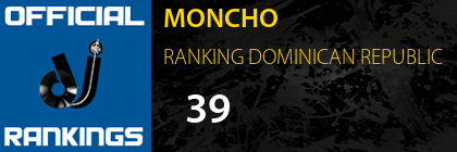 MONCHO RANKING DOMINICAN REPUBLIC