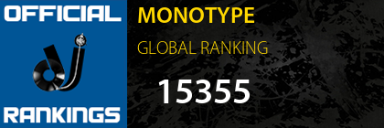 MONOTYPE GLOBAL RANKING