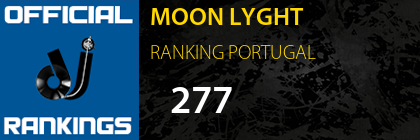 MOON LYGHT RANKING PORTUGAL
