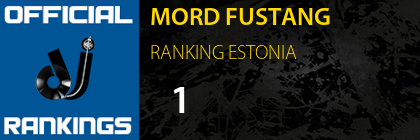 MORD FUSTANG RANKING ESTONIA