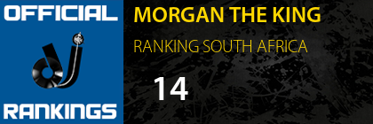 MORGAN THE KING RANKING SOUTH AFRICA