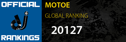 MOTOE GLOBAL RANKING