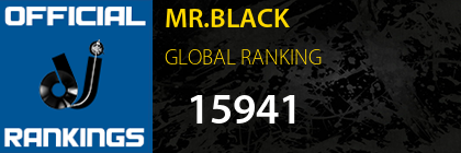 MR.BLACK GLOBAL RANKING