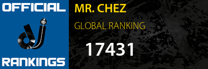 MR. CHEZ GLOBAL RANKING