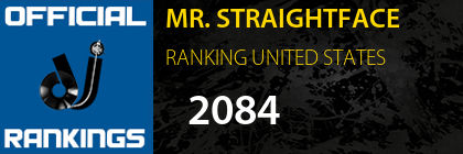 MR. STRAIGHTFACE RANKING UNITED STATES