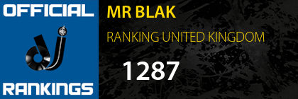 MR BLAK RANKING UNITED KINGDOM