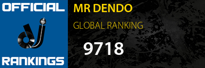 MR DENDO GLOBAL RANKING