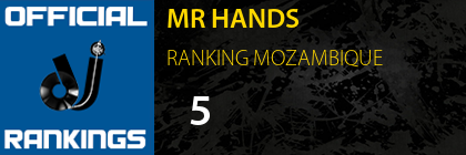 MR HANDS RANKING MOZAMBIQUE