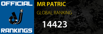 MR PATRIC GLOBAL RANKING