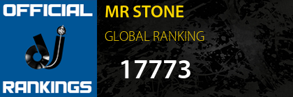 MR STONE GLOBAL RANKING