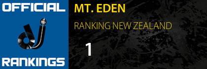 MT. EDEN RANKING NEW ZEALAND