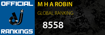 M H A ROBIN GLOBAL RANKING