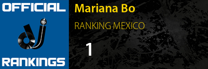 Mariana Bo RANKING MEXICO