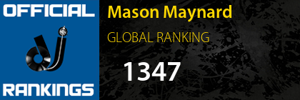 Mason Maynard GLOBAL RANKING