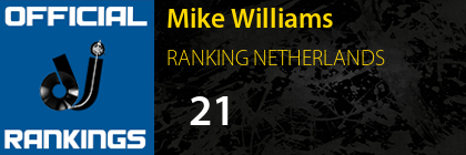 Mike Williams RANKING NETHERLANDS