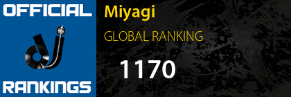 Miyagi GLOBAL RANKING