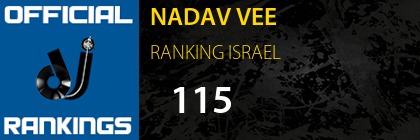 NADAV VEE RANKING ISRAEL