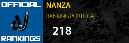 NANZA RANKING PORTUGAL