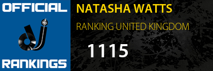 NATASHA WATTS RANKING UNITED KINGDOM