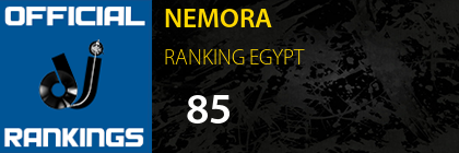 NEMORA RANKING EGYPT
