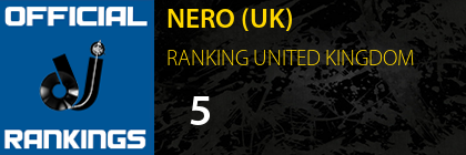NERO (UK) RANKING UNITED KINGDOM