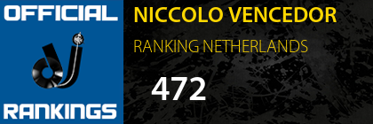 NICCOLO VENCEDOR RANKING NETHERLANDS