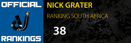 NICK GRATER RANKING SOUTH AFRICA