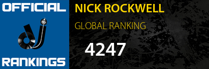 NICK ROCKWELL GLOBAL RANKING