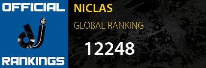 NICLAS GLOBAL RANKING