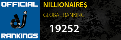 NILLIONAIRE$ GLOBAL RANKING
