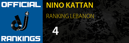 NINO KATTAN RANKING LEBANON