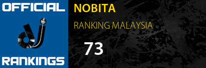 NOBITA RANKING MALAYSIA