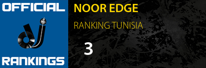 NOOR EDGE RANKING TUNISIA