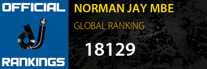 NORMAN JAY MBE GLOBAL RANKING