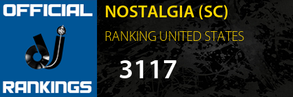 NOSTALGIA (SC) RANKING UNITED STATES