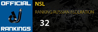 NSL RANKING RUSSIAN FEDERATION