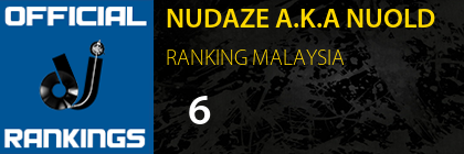 NUDAZE A.K.A NUOLD RANKING MALAYSIA