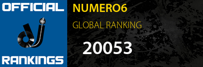 NUMERO6 GLOBAL RANKING