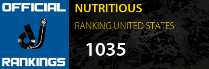 NUTRITIOUS RANKING UNITED STATES