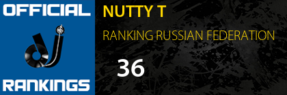 NUTTY T RANKING RUSSIAN FEDERATION