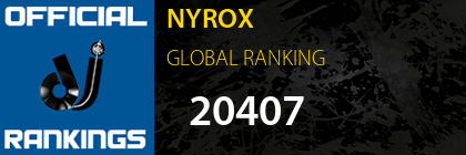 NYROX GLOBAL RANKING