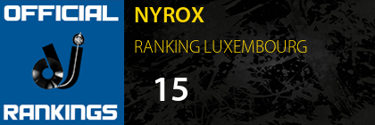 NYROX RANKING LUXEMBOURG