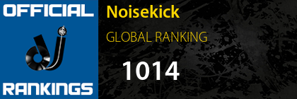 Noisekick GLOBAL RANKING