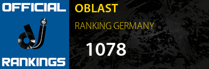 OBLAST RANKING GERMANY