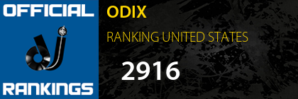 ODIX RANKING UNITED STATES