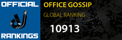 OFFICE GOSSIP GLOBAL RANKING