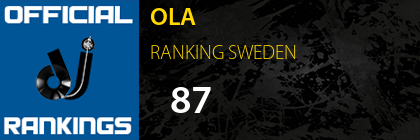 OLA RANKING SWEDEN